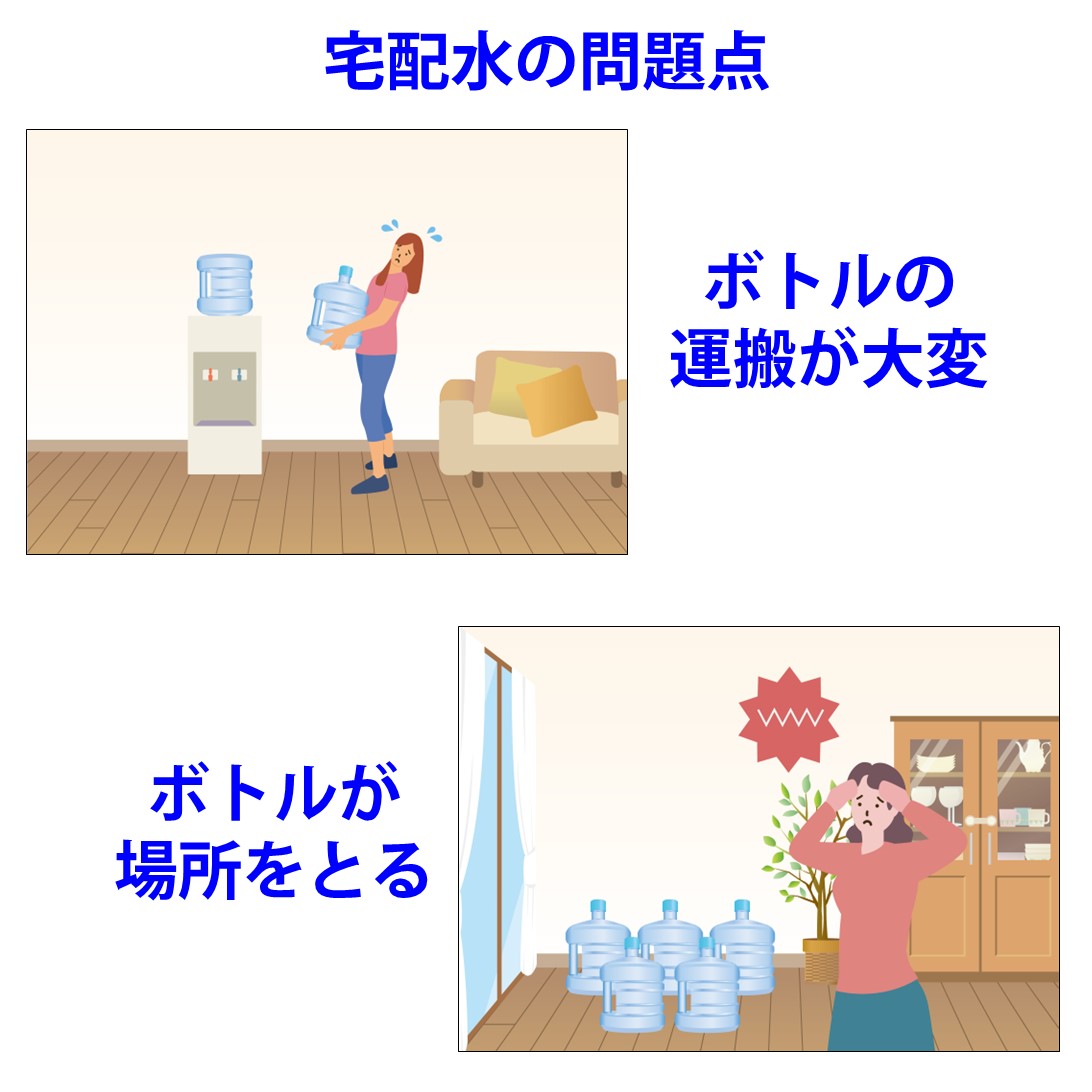 水不足 備える 備蓄 保存食 災害 保存食料 防災対策 ソーラー発電 自家発電 ソーラーパネル ソーラーパネル 防災 断水 災害対策 水確保 備蓄水 ウォーターサーバー 製水器 空気 から 水 AWG