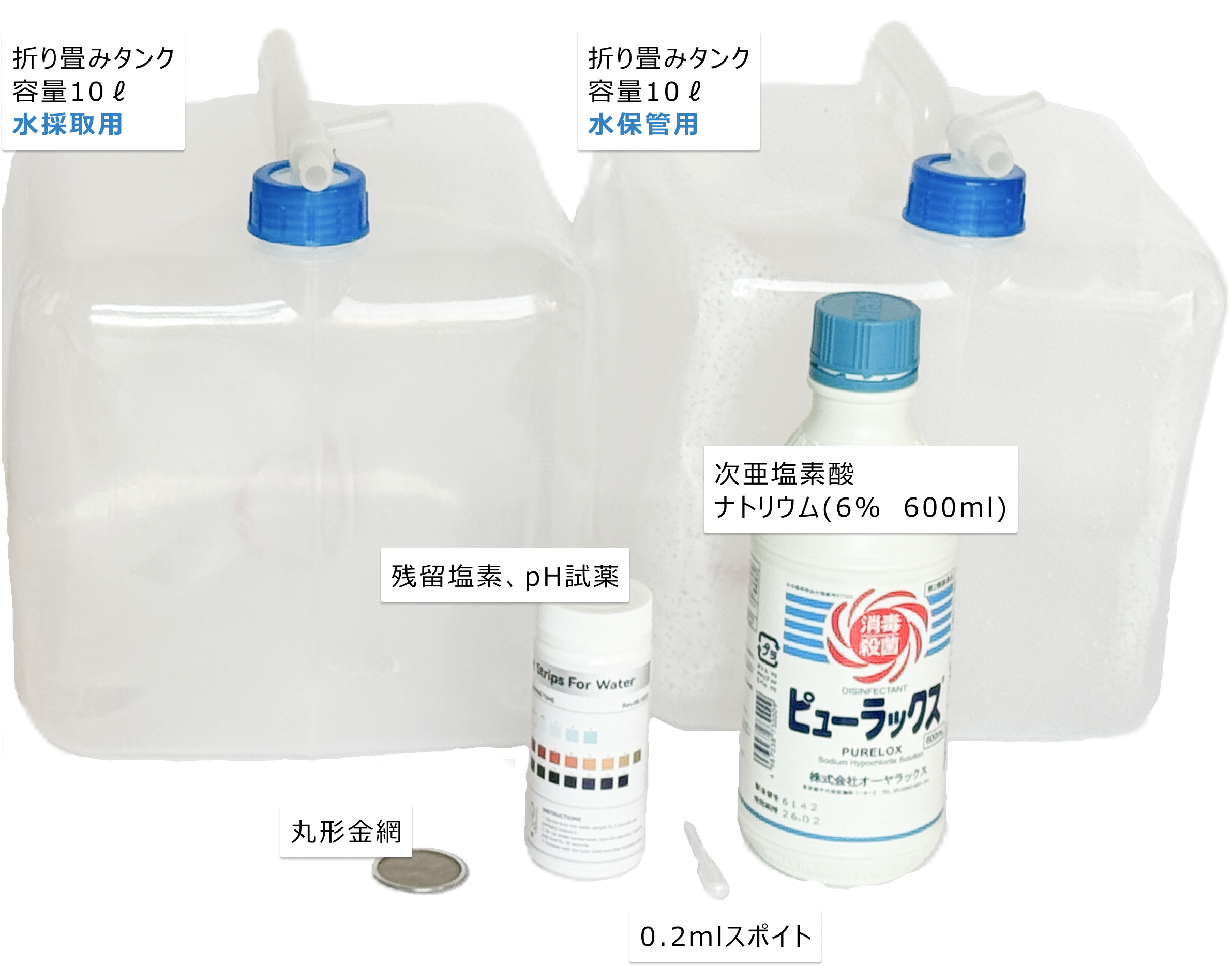 災害対応キット内容