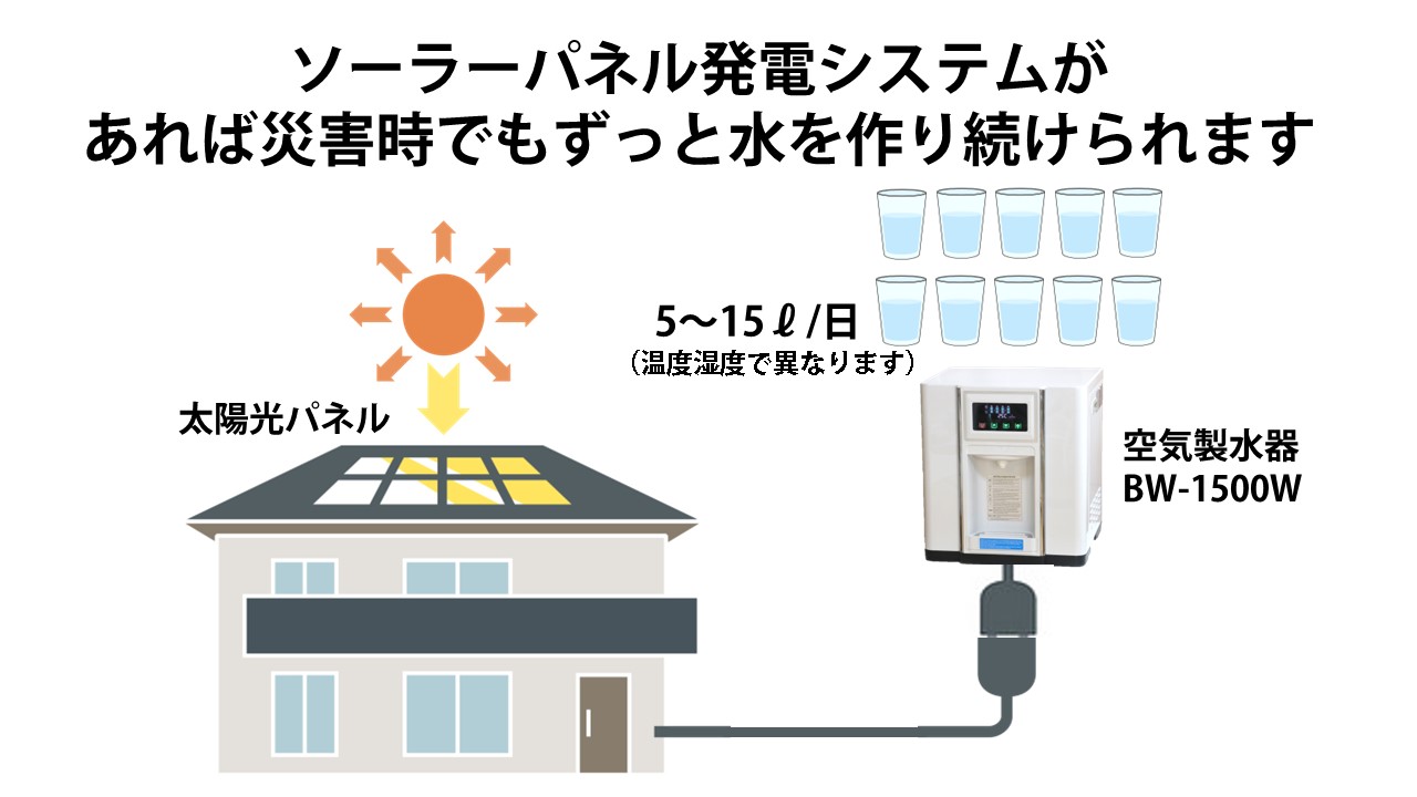 水不足 備える 備蓄 保存食 災害 保存食料 防災対策 ソーラー発電 自家発電 ソーラーパネル ソーラーパネル 防災 断水 災害対策 水確保 備蓄水 ウォーターサーバー 製水器 空気 から 水 AWG